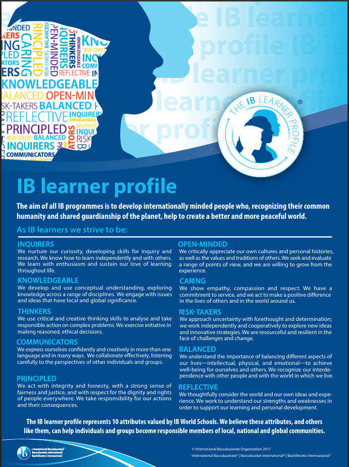 IB Learner Profile